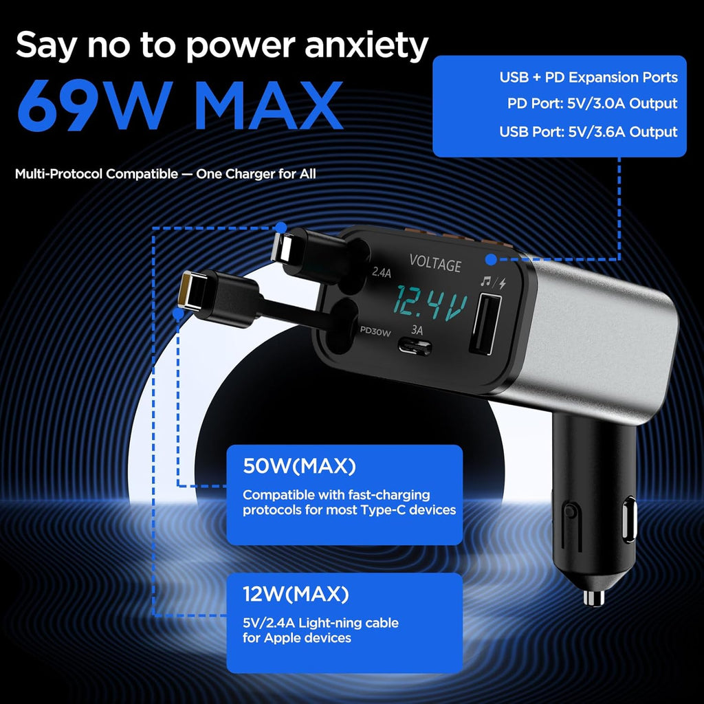 Retractable Car Charger,5 in 1 PD Car Phone Charger with Bluetooth 5.3 FM Transmitter,Handsfree Call and MP3 Player,2 Retractable Cables and USB Charging Adapter for Cars Phone,Galaxy,Pixel(Grey)